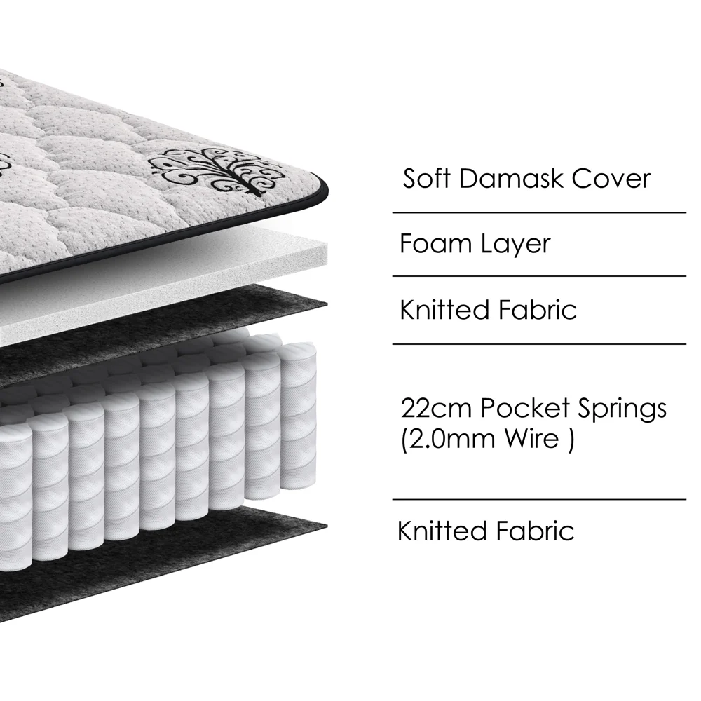 Ascot Grey - Hybrid Single Mattress 3ft - Image 4