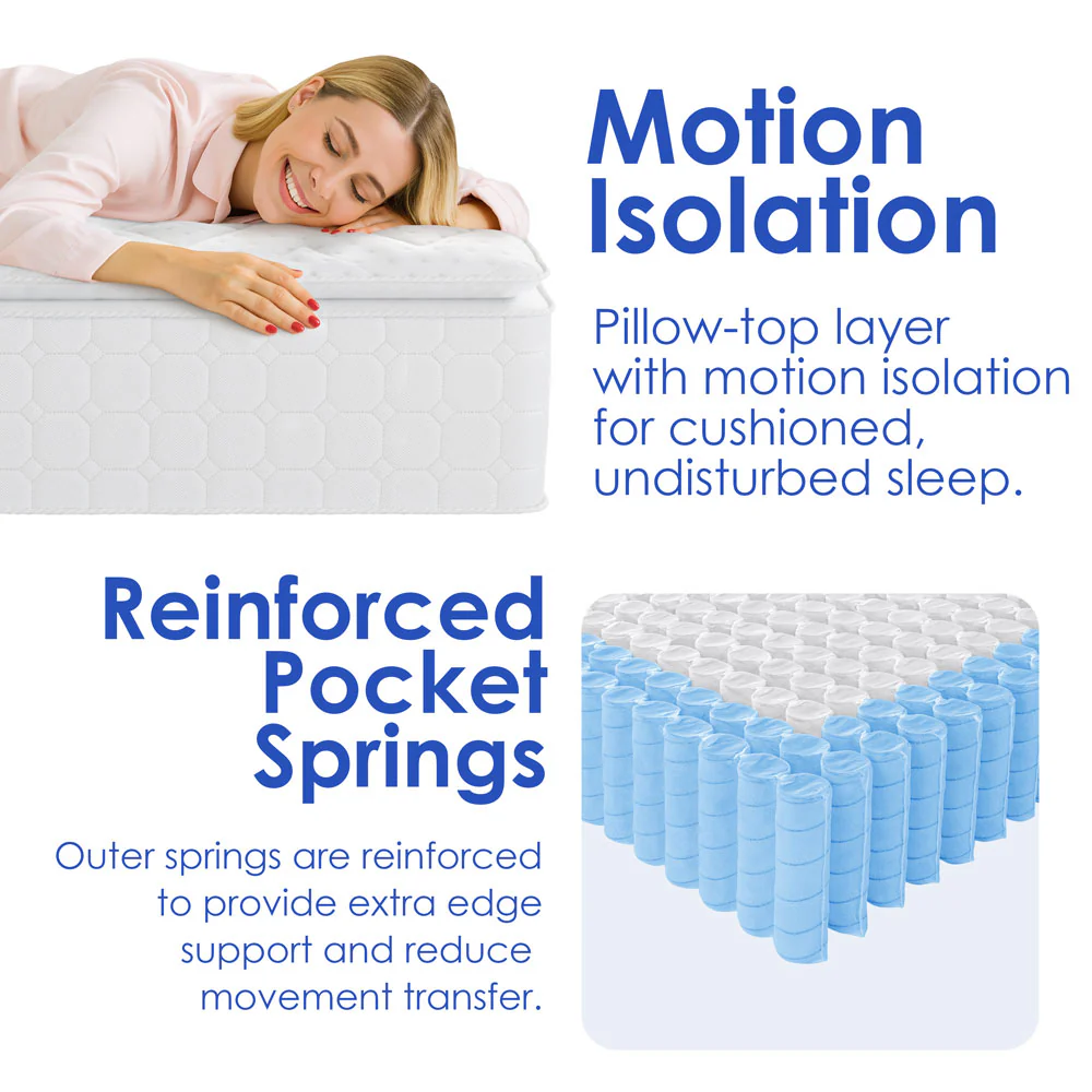 Lifestyle - Pillow Top Pocket Spring Super King Size  Mattress 6ft - Image 5